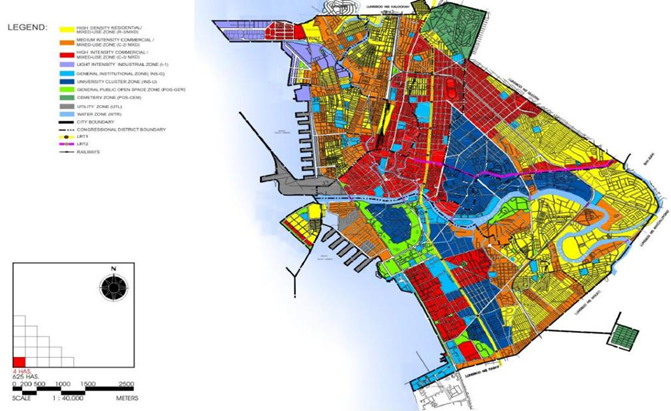 Classification vs Zoning