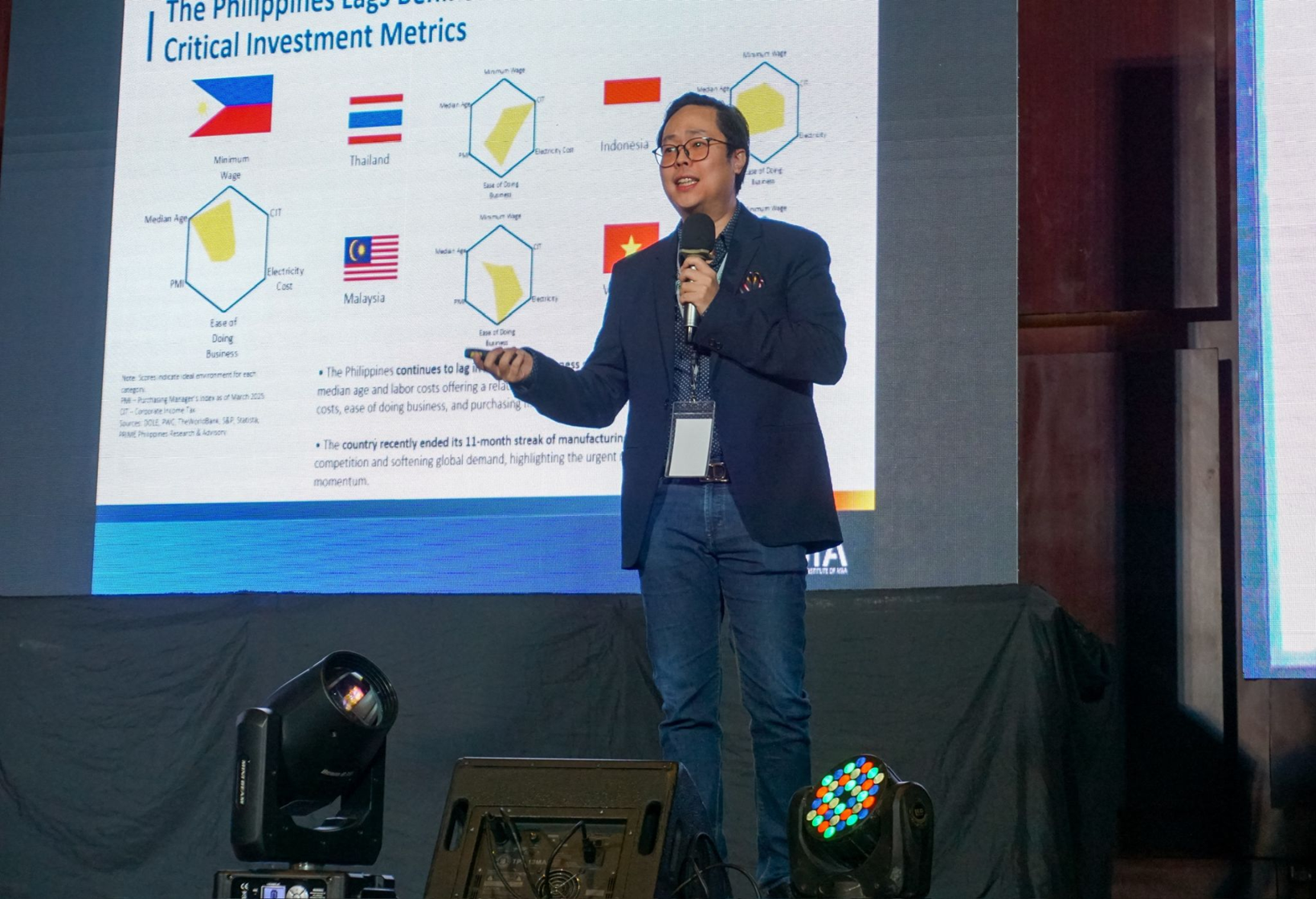 Philippine Market Overview